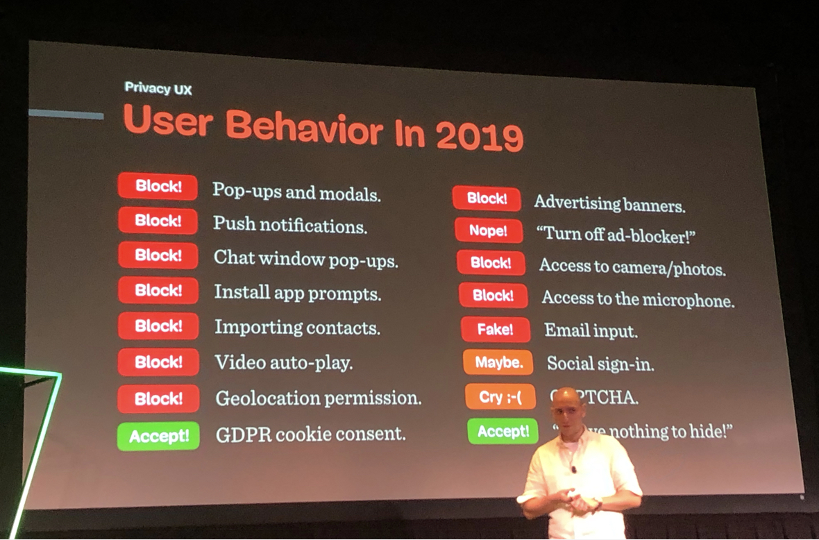 A slide illustrating the state of user behaviour in 2019